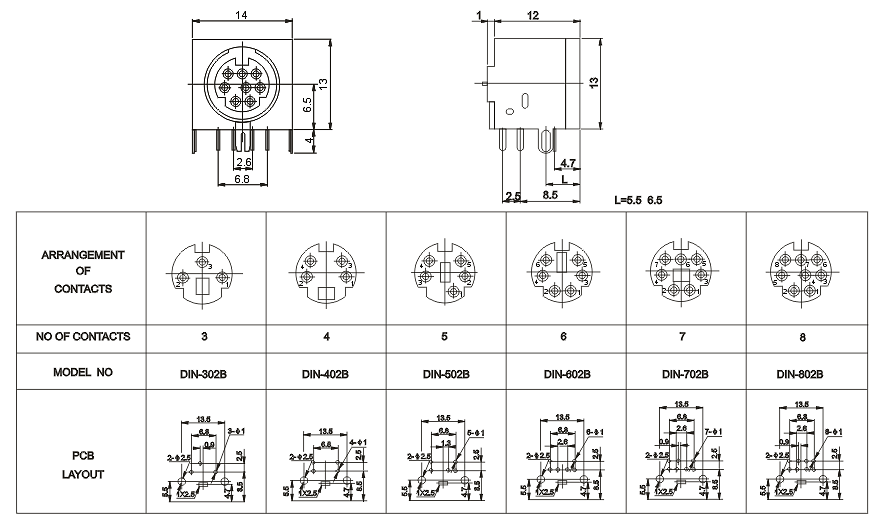 DIN-802B: tech img