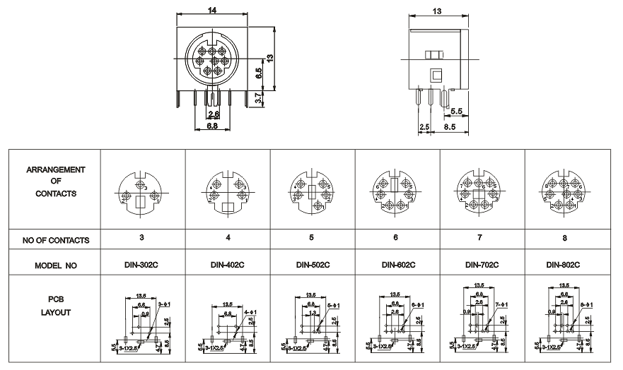 DIN-802C: tech img