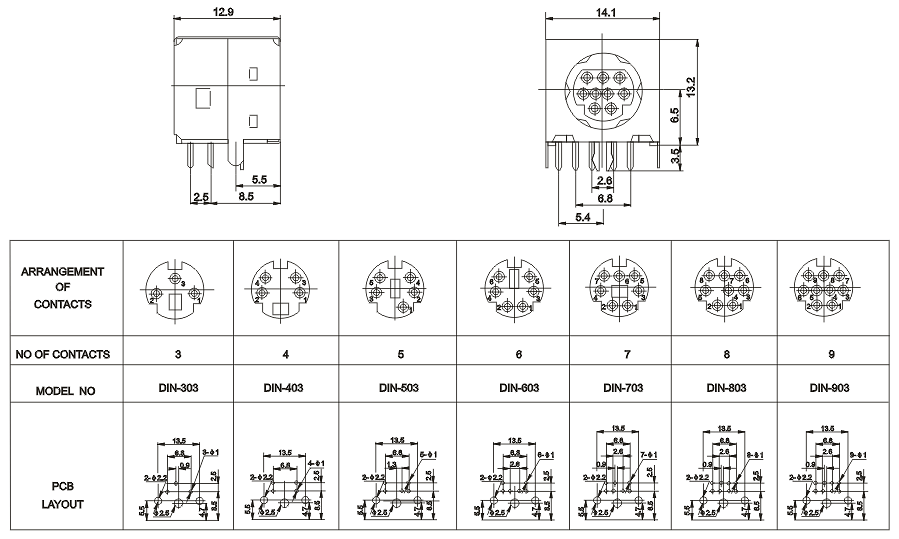DIN-903: tech img