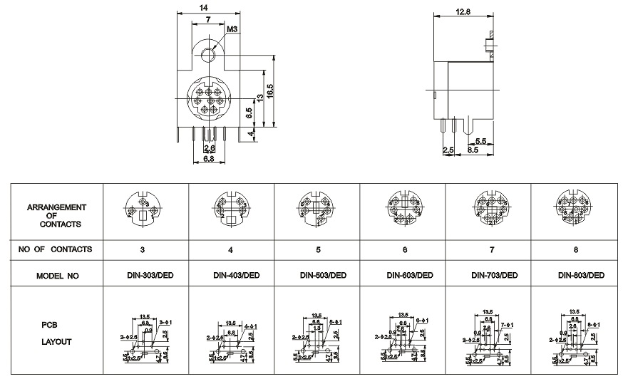 DIN-803/DED: tech img