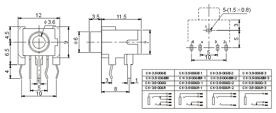 CK-3.5-006E: tech img