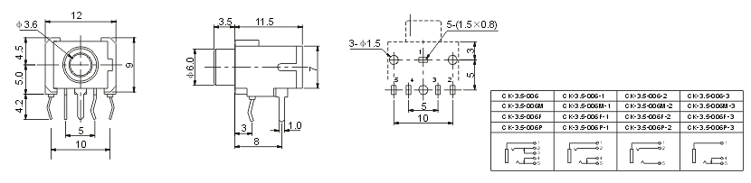 CK-3.5-006: tech img