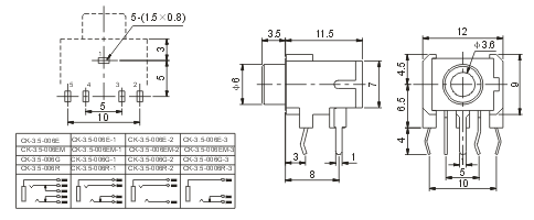 CK-3.5-006G: tech img