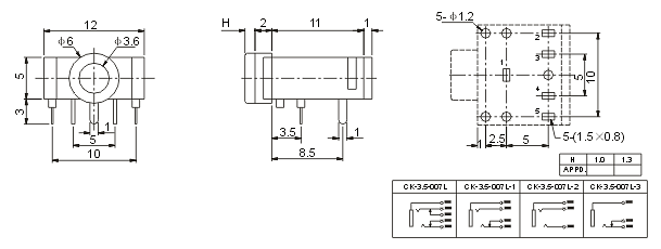 CK-3.5-007L: tech img