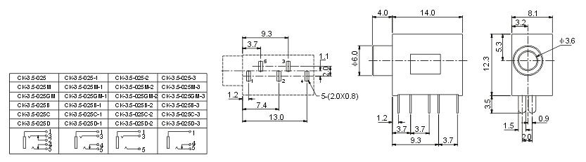 CK-3.5-025: tech img