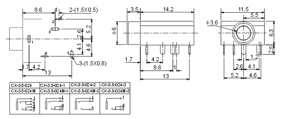 CK-3.5-024: tech img