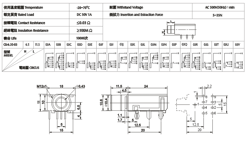 CK-6.35-03: tech img