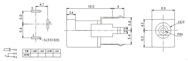 DC-014: tech img