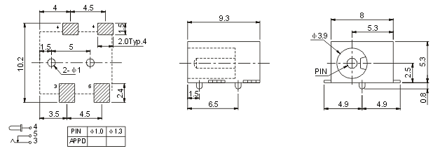 DC-033: tech img