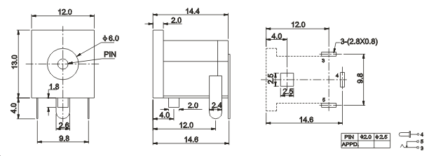DC-070: tech img
