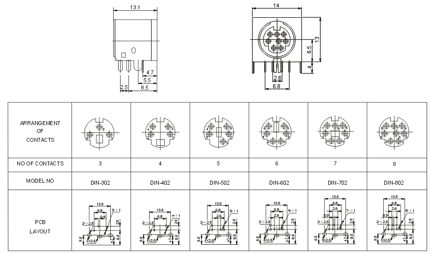 DIN-802: tech img