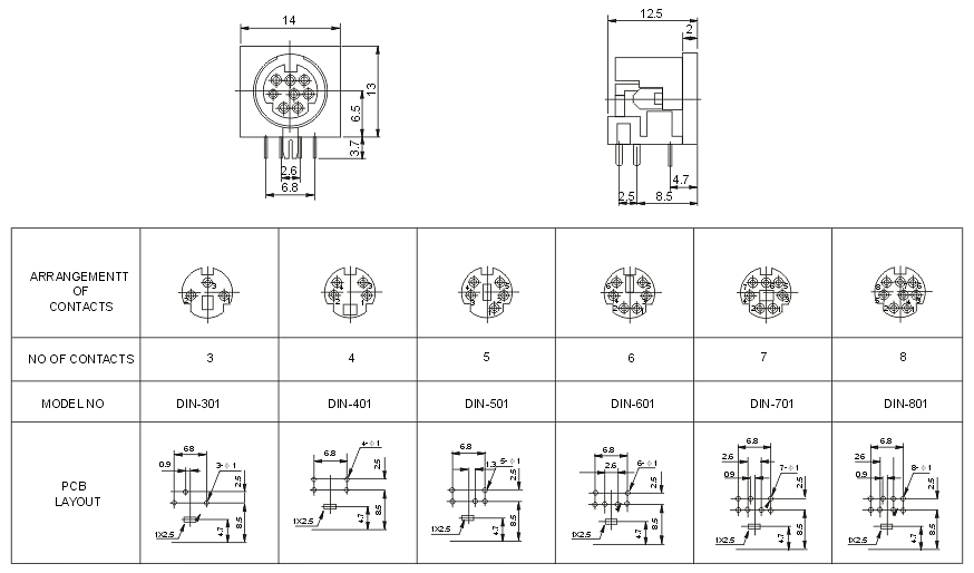 DIN-801: tech img