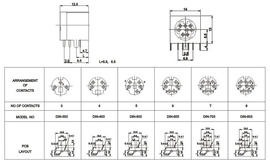 DIN-803: tech img