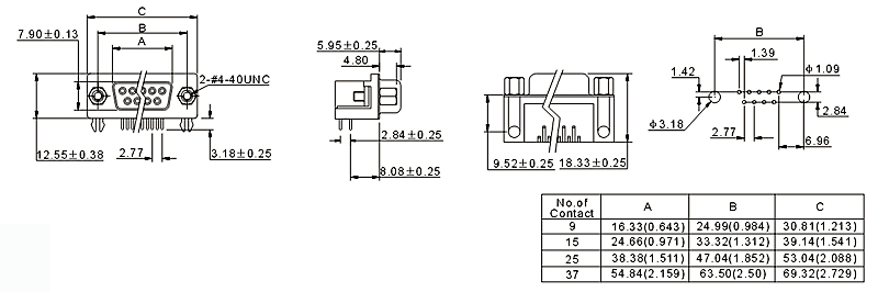 DR9-02: tech img