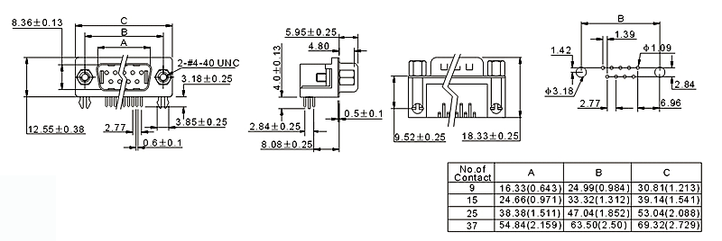 DB9-02: tech img