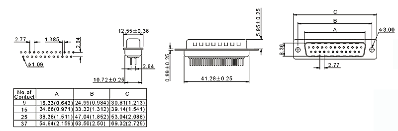 DB9-12: tech img