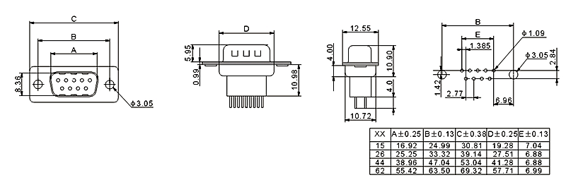 DB9-14: tech img