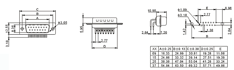 DB9-17: tech img