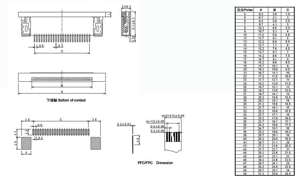 KZ0.5S-4X-nPWT: tech img