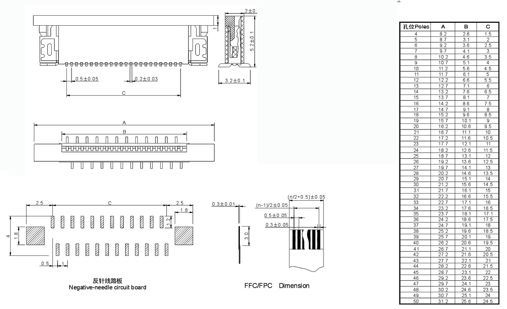 KZ0.5S-4-nPTF: tech img