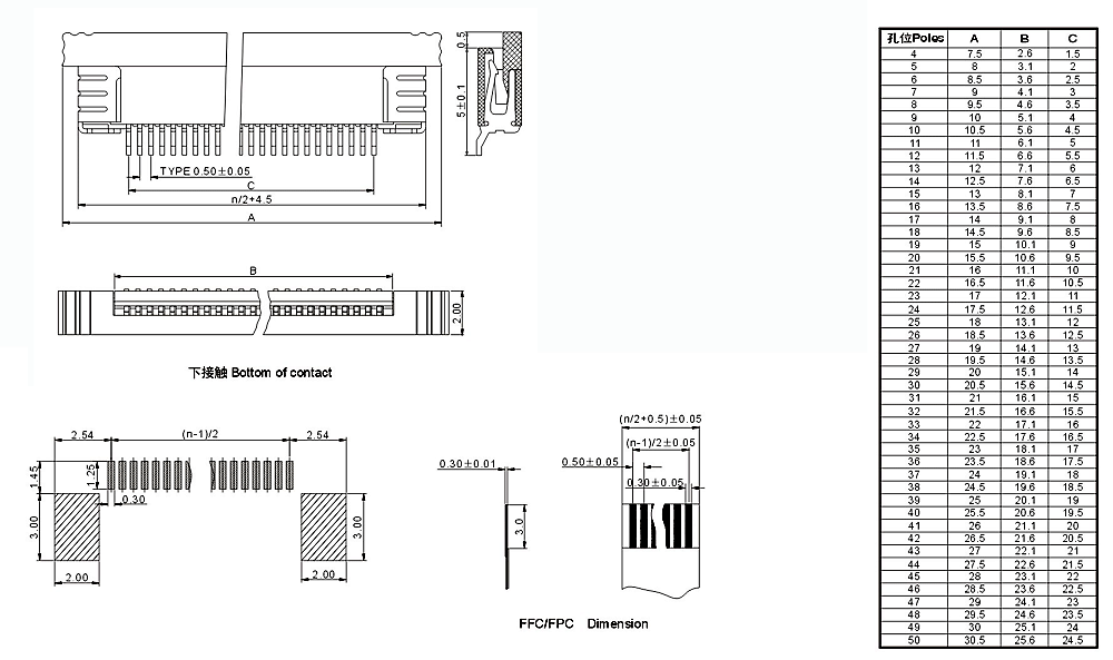 KZ0.5S-1X-nPWT: tech img