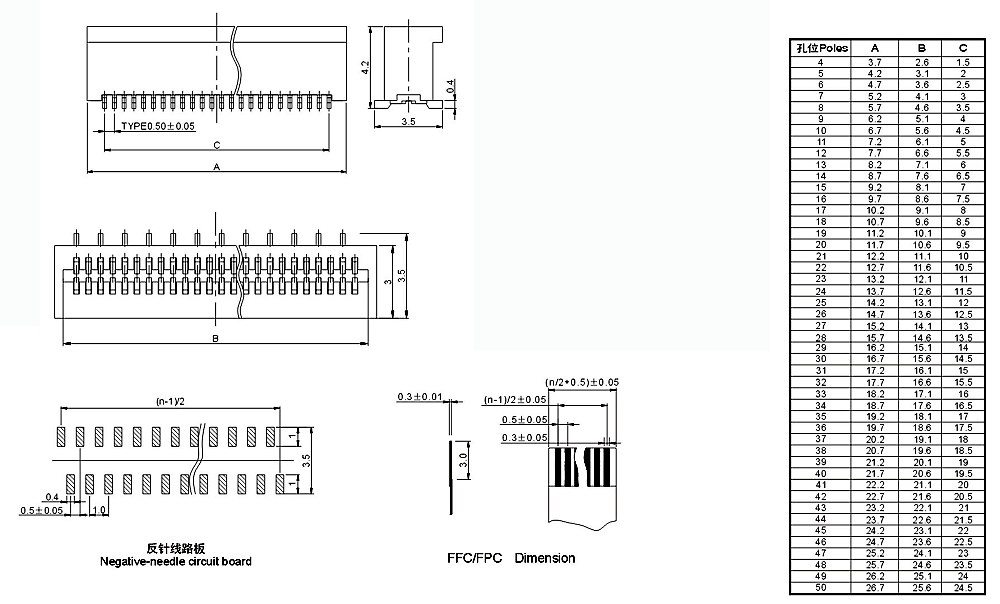 KZ0.5-2-nPTF: tech img