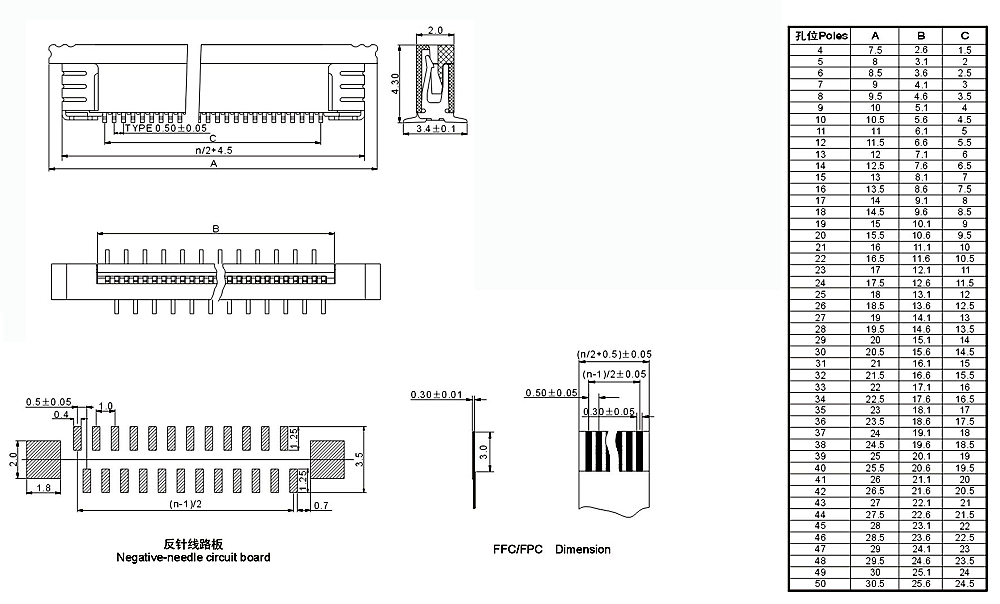 KZ0.5S-1-nPTF: tech img