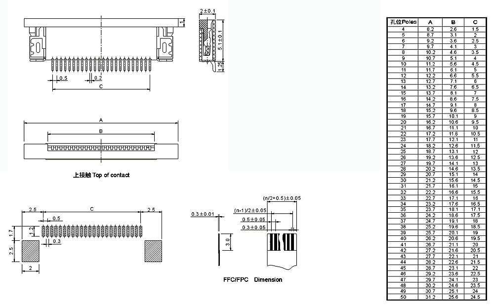 KZ0.5S-4S-nPWT: tech img