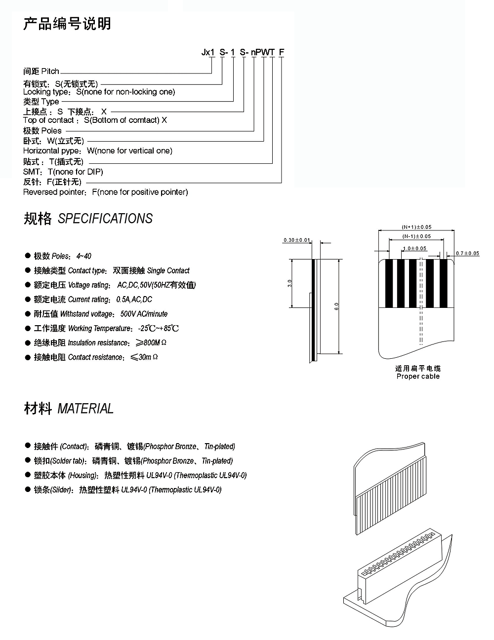 KZ1S-1S-nPWTF: tech img