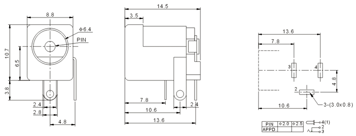 DC-505: tech img