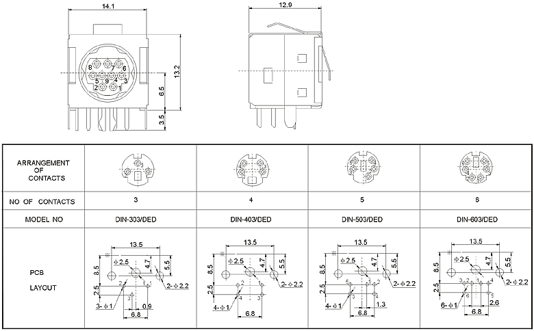 DIN-903B/TP: tech img