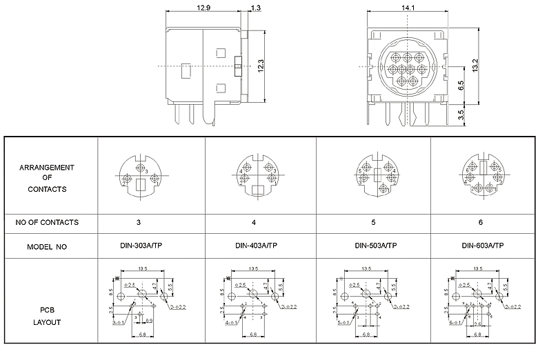 DIN-903A/TP: tech img