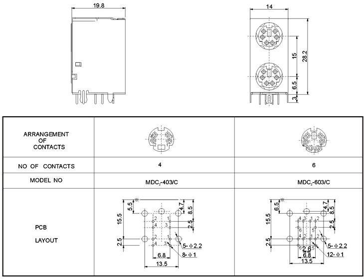 DIN2-603A/C: tech img